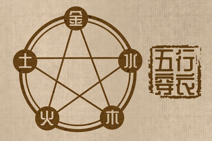 日历表2025年黄道吉日 黄历2025黄道吉日查询 出行黄道吉日